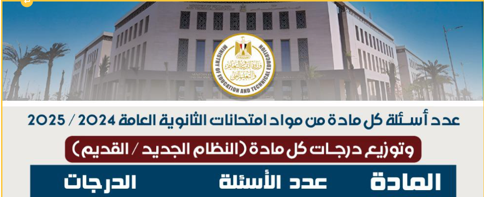 توزيع درجات الأحياء للصف الثالث الثانوي 2025